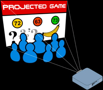 A Projected Game In Action